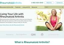Rheumatoid Arthritis Graphic
